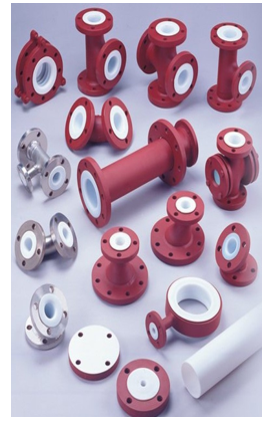 PTFE Lined Products